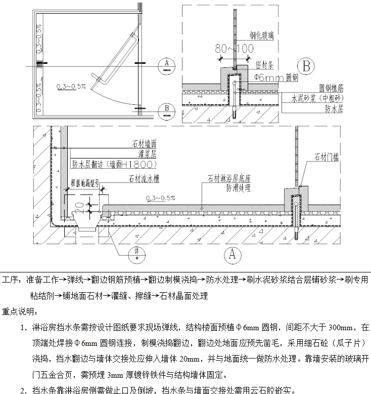 精装修工程细部节点构造标准通用图集 (6).png