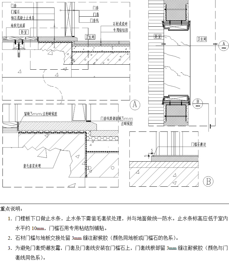 精装修工程细部节点构造标准通用图集 (7).png