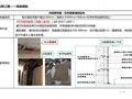 某大型精装修工程施工工艺控制标准