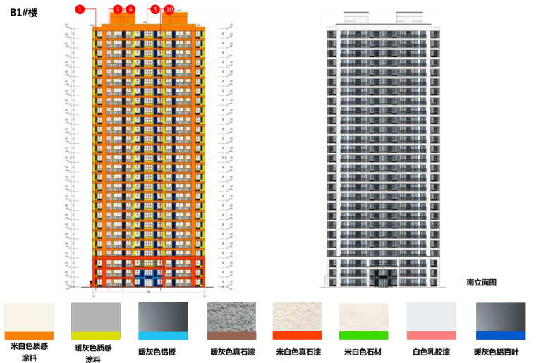 现代住宅效立面资料下载-福建高层住宅现代典雅风立面控制手册2020