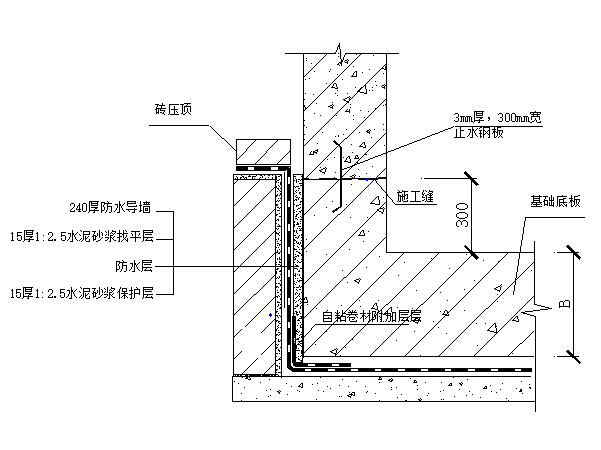 底板防水甩接图.png