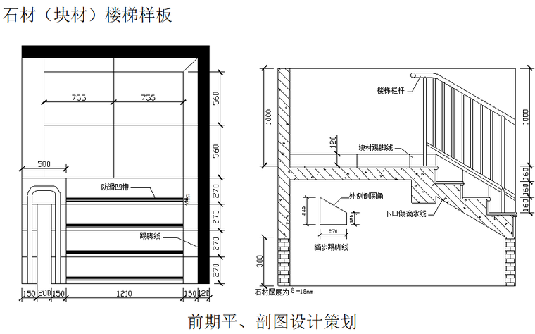 住宅建筑难点资料下载-住宅建筑工程室内外样板引路施工作业指导书