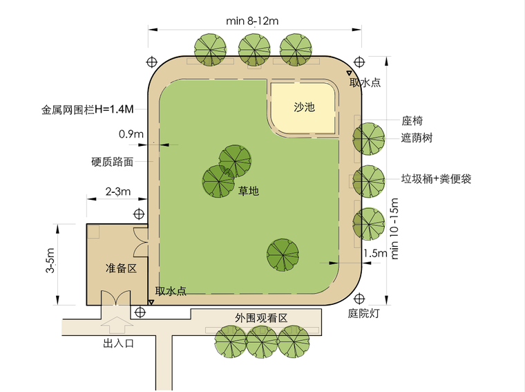  深圳区域本部景观标准化产品手册-127p-image.png