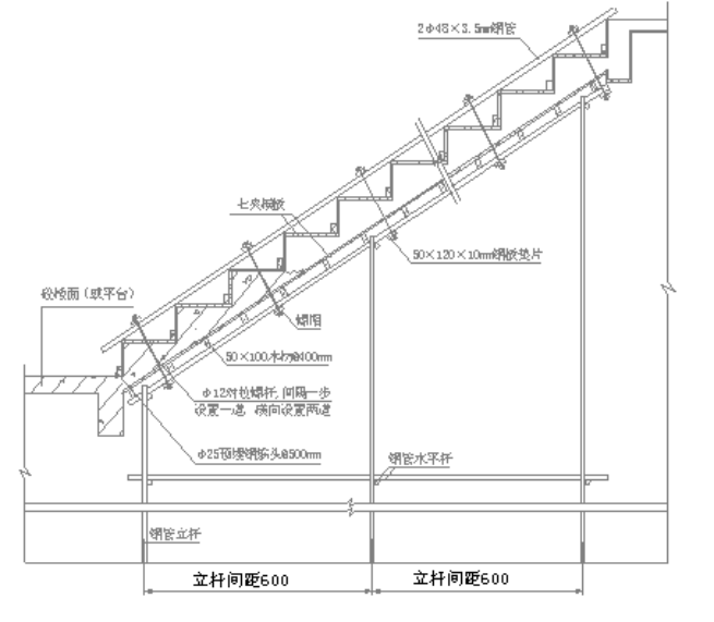 模板工程框架资料下载-[名企]贵州一期总承包工程框架结构模板方案