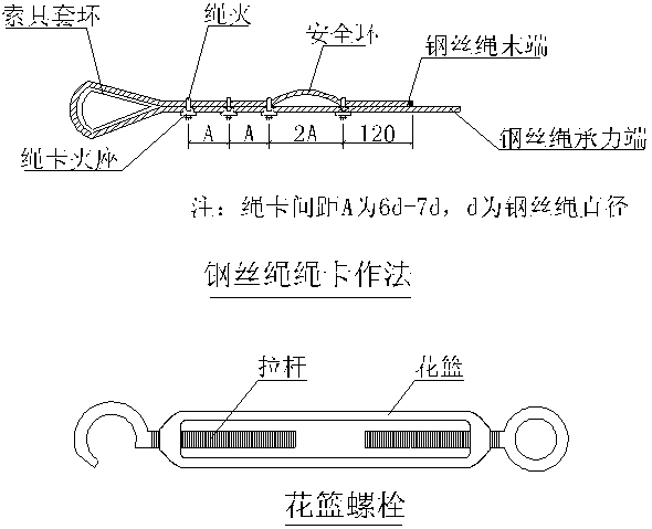 花篮螺栓.png