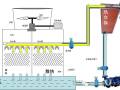 冷却塔设计选型与降噪处理，记得收藏！