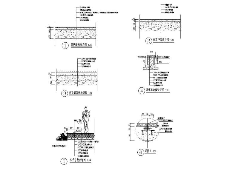 聚氨酯、假草坪、屋面铺装、屋面花池、木平台做法详图.jpg
