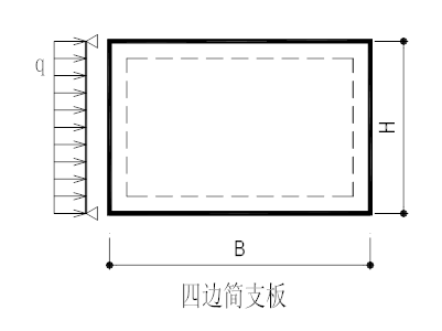 模型简图.png