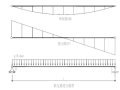 产业园全隐框玻璃幕墙计算书2020+45P