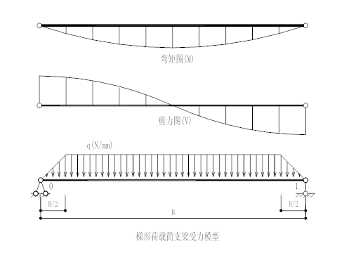 grc建筑幕墙资料下载-玻璃纤维增强水泥GRC幕墙计算书2020+41P