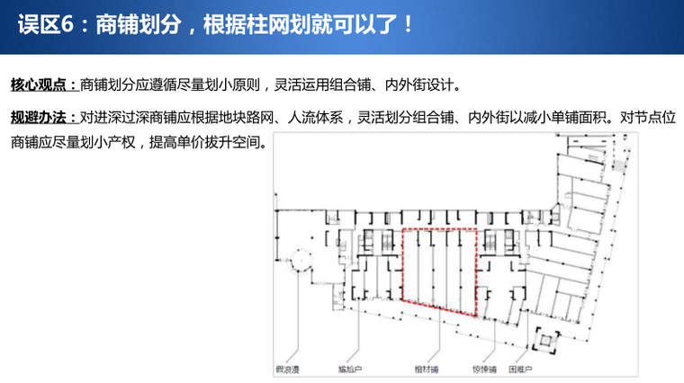 商铺营销的误区（三）.png