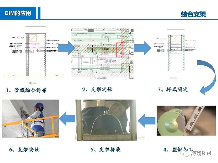 BIM应用-南宁轨道交通三号线_10