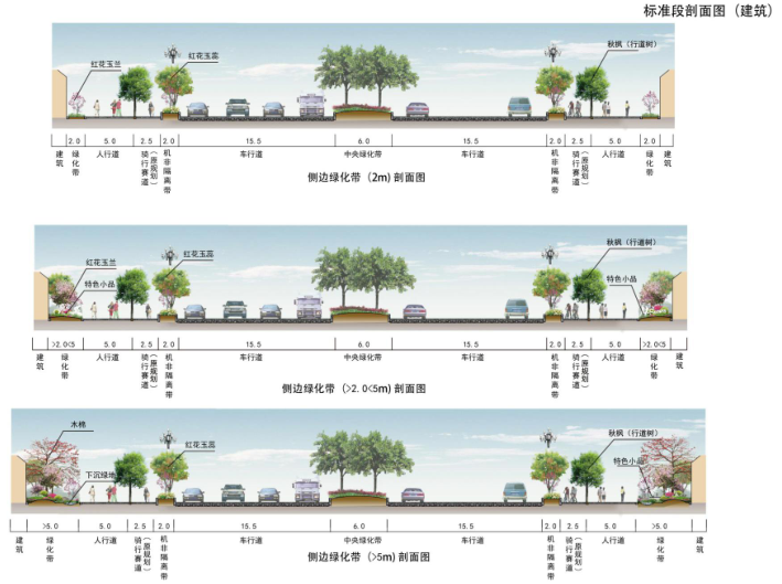 人行道外侧绿化带