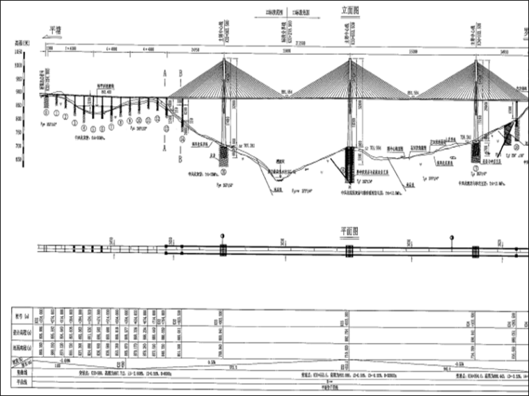 钻石型索塔施工技术资料下载-钻石型索塔叠合梁斜拉桥施工图设计1002页