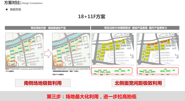 住宅+配套项目投标复盘总结经验 (2).png