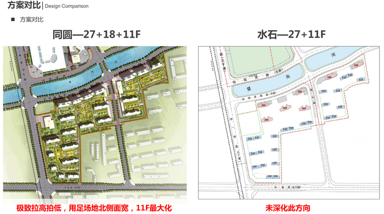 住宅+配套项目投标复盘总结经验 (7).png