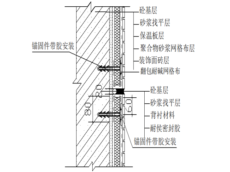 高层住宅保温节能方案资料下载-框剪结构高层住宅保温节能施工方案36P