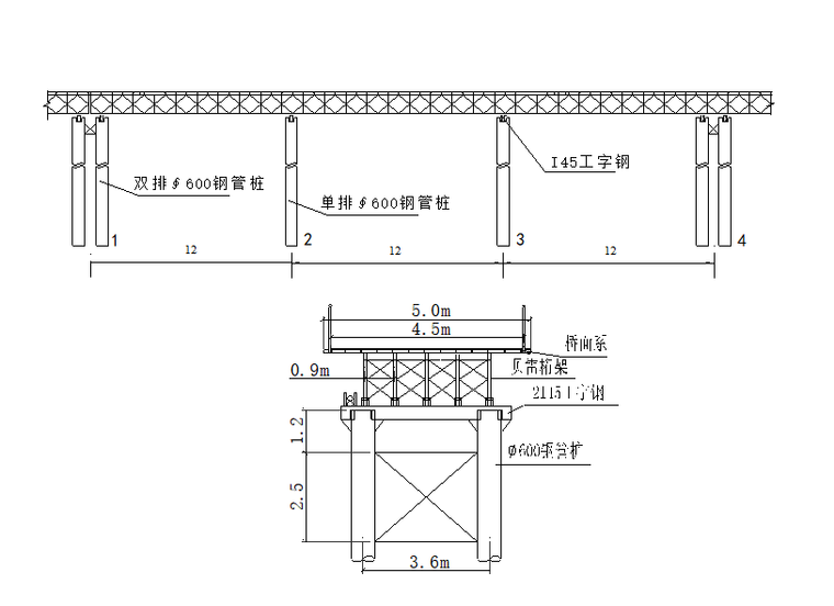 栈桥横断面结构示意图.png