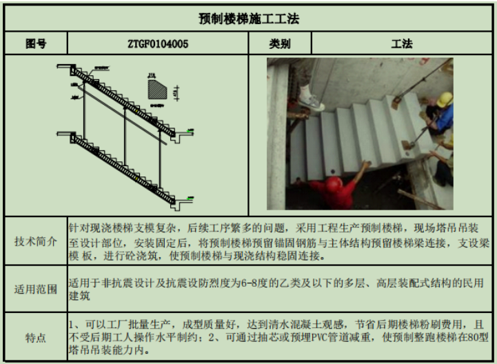 预制楼梯施工工法.png