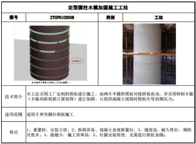 定型圆柱木模加固施工工法.png