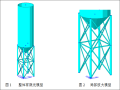 搅拌站筒仓水泥罐抗风验算计算书17页