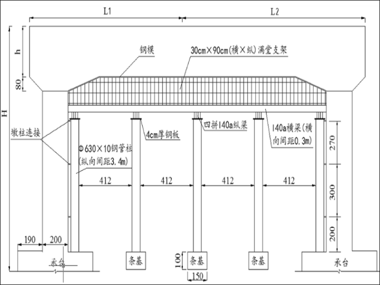 右线10#门式墩支架图.png