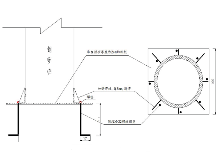 门式墩支架钢管柱与基础连接细部图.png