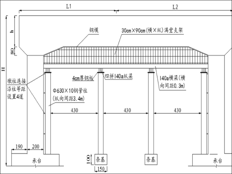 左线11#、双线19、20#门式墩支架图.png