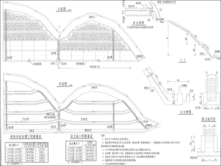 踏步（流水槽）施工示意图.png