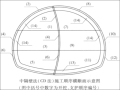 新奥法隧道及接线工程实施性施工组织211页