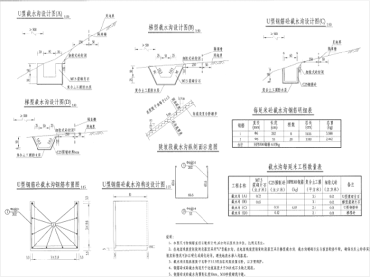 截水沟施工示意图.png