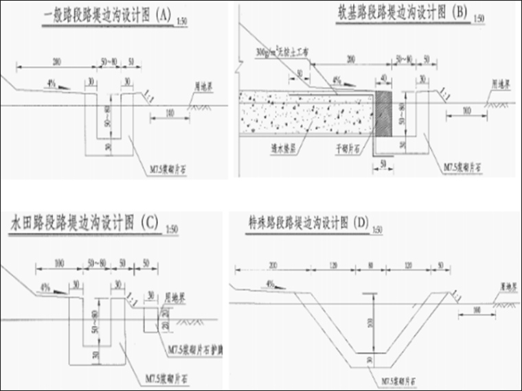 路堤边沟施工.png