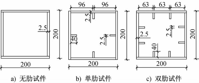 钢管摩擦系数资料下载-带肋薄壁方钢管混凝土柱抗震性能研究