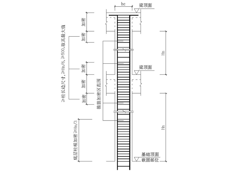 剪力墙高压注浆施工方案资料下载-[名企]剪力墙高层住宅钢筋施工方案2019+35P