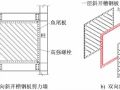 双层斜开槽钢板剪力墙等效杆系模型研究