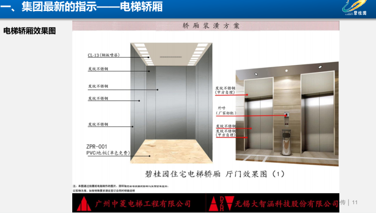 知名集团精装修标准分析 (3).png