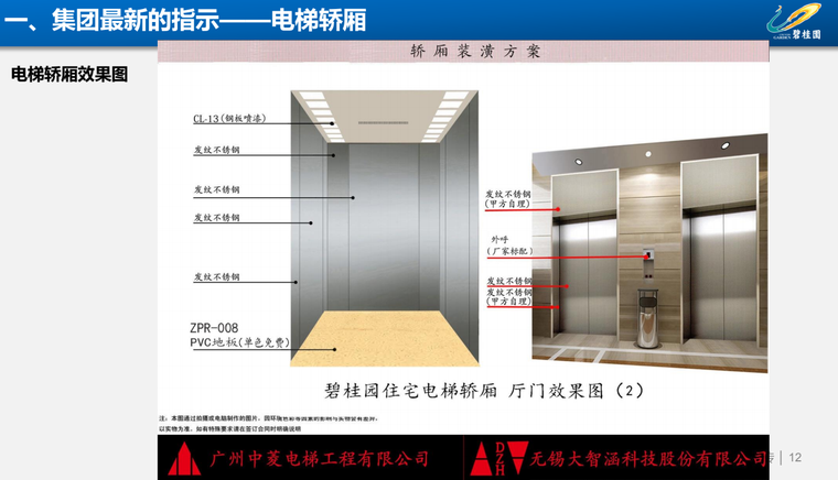 知名集团精装修标准分析 (4).png