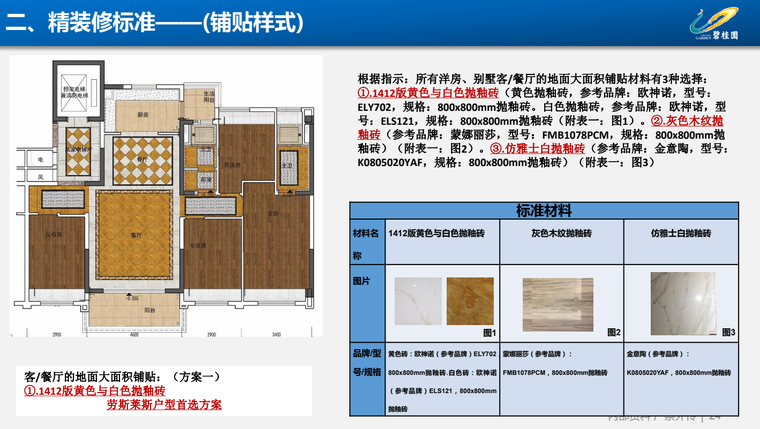 知名集团精装修标准分析 (10).png