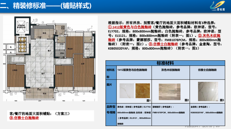 知名集团精装修标准分析 (11).png