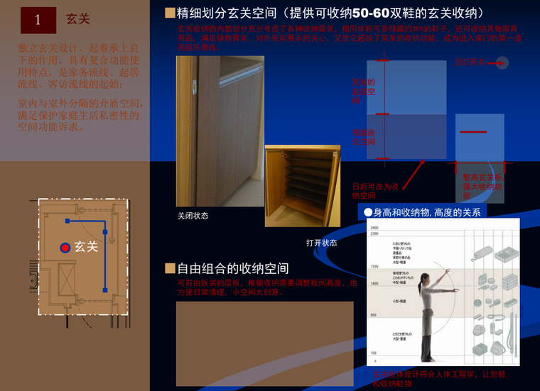 批量精装工程管理细则资料下载-2019房地产住宅批量精装修的设计与工程管理