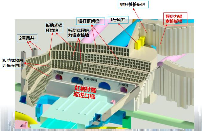 综合支挡 BIM 图.png