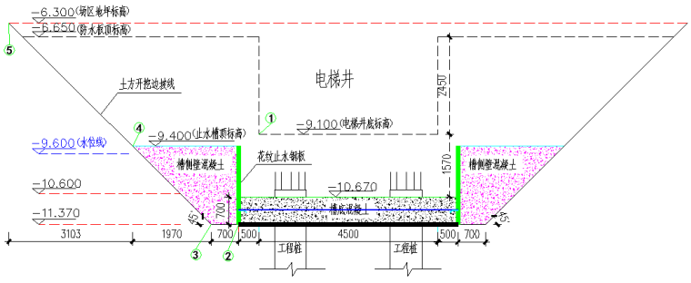 局部深基坑止水槽施工 1-1 剖面图.png