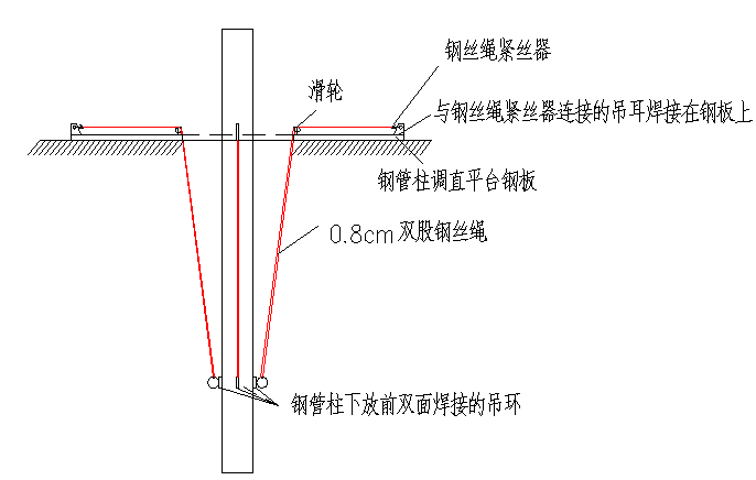 钢制可调平台立面示意图.png