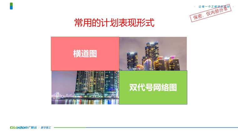 房屋施工双代号网络图资料下载-干货：双代号网络图、横道图基础知识