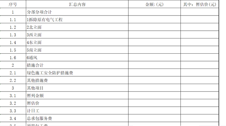 施工工程计算量资料下载-施工总承包装饰配套电气招标工程量清单