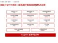 中国物流科技发展报告PDF2021