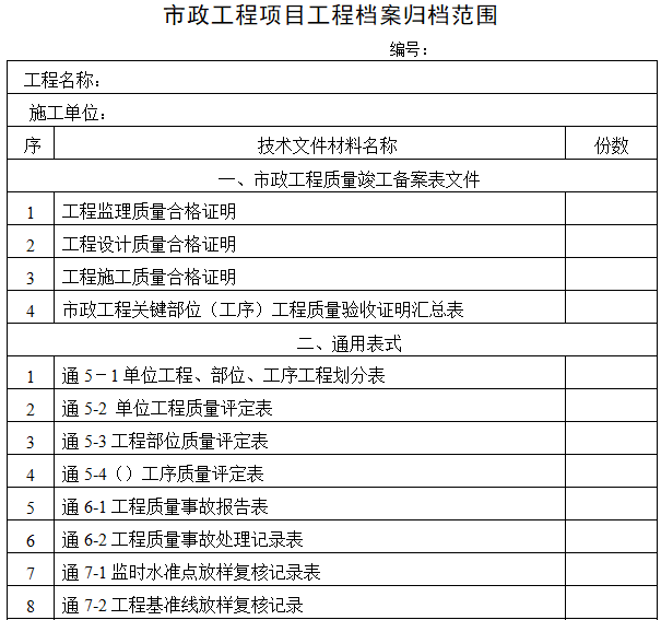 市政工程项目工程档案归档范围.png