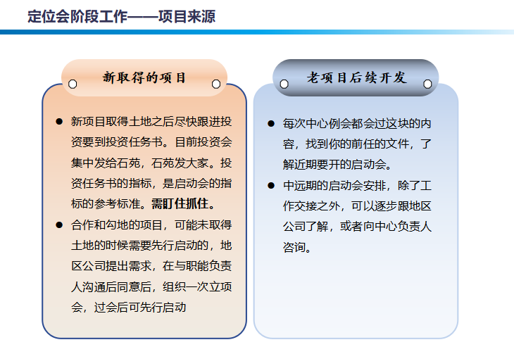 项目标杆工地操作指引资料下载-[运营]标杆地产项目启动会管理指引2020