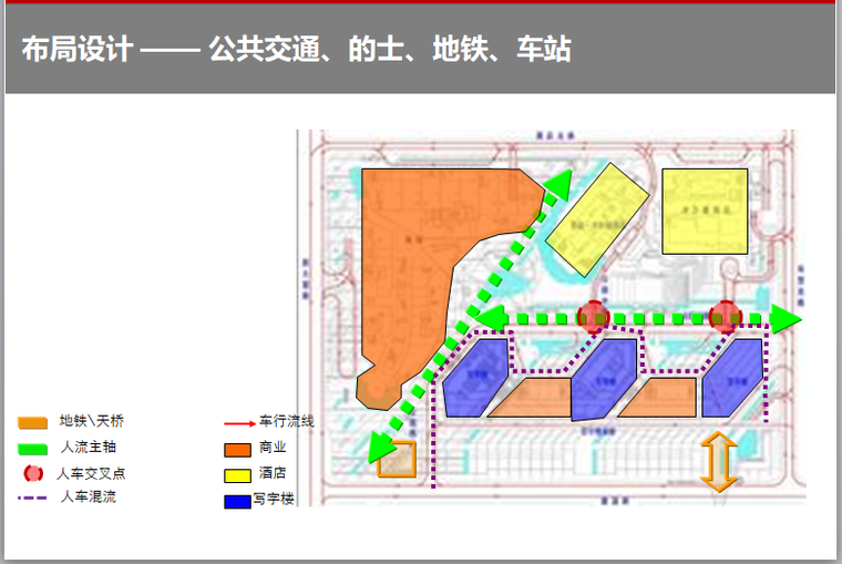 布局设计 —— 公共交通、的士、地铁、车站.png