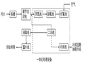 水厂输水工程招标技术条款2019+403p